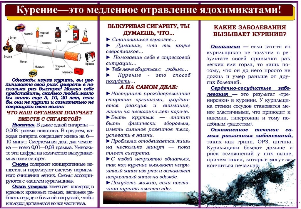 Курение 2 стр